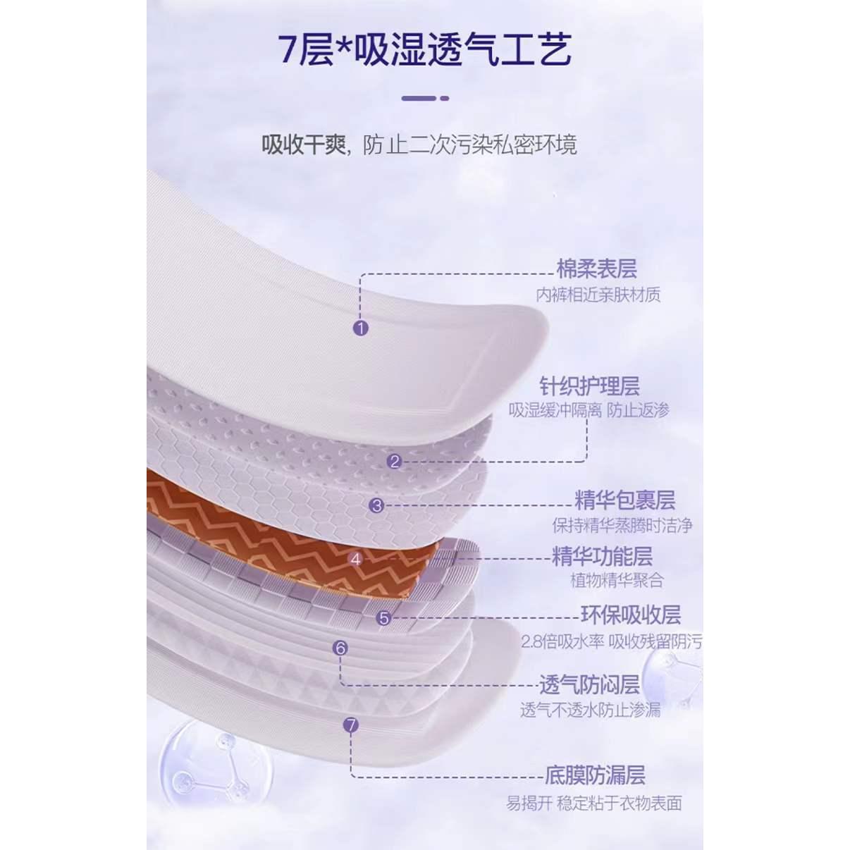 衛(wèi)生巾護墊OEM代加工