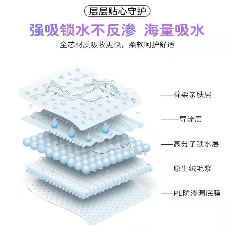 整箱批發(fā)超長親膚柔棉夜用OEM代加工